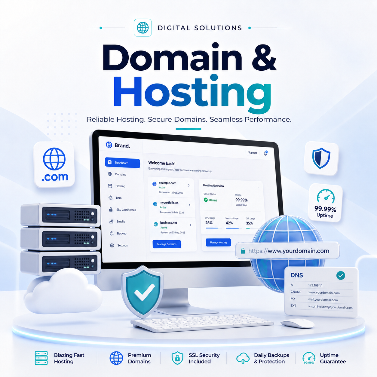 Om Software