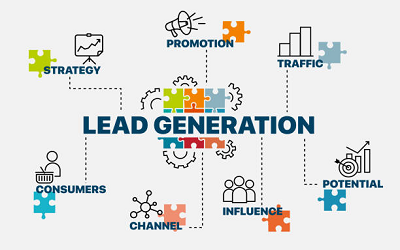 Lead Generation Services for Businesses in Delhi NCR service by ALL2ALL
