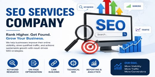 On-Page SEO Services for Search Visibility & Relevance service by ALL2ALL