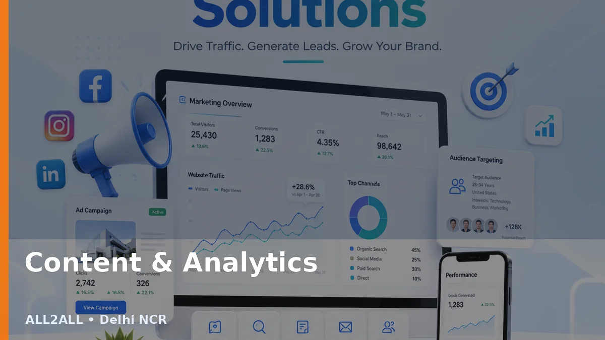 Content & Analytics service by ALL2ALL